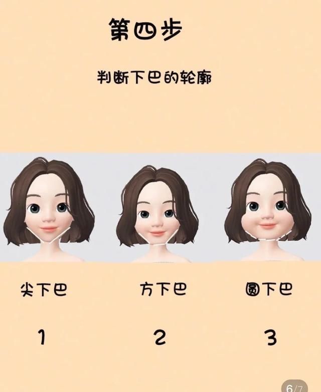  [适合]自测你的脸型适合什么样的发型