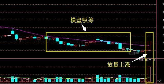 国产芯片第一股89跌至7元,机构豪砸97亿增持