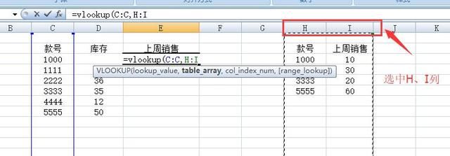 服装店如何进行数据化运营分析?