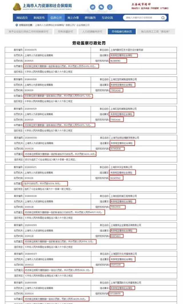  企业|注意了！多家企业因未足额缴纳社保被罚款，员工自愿放弃缴