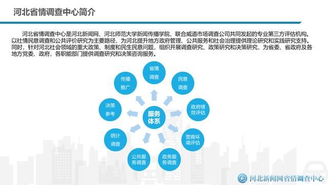  这份：新冠肺炎疫情给河北人的生活带来哪些变化?这份大数据告诉你！