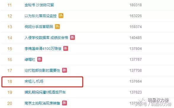 这些女明星私服衣品确实不错,不过夏天捂成这样真的不热嘛?