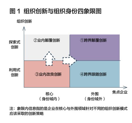 为什么同样要“造芯”，华为、小米被力挺，格力却被唱衰？