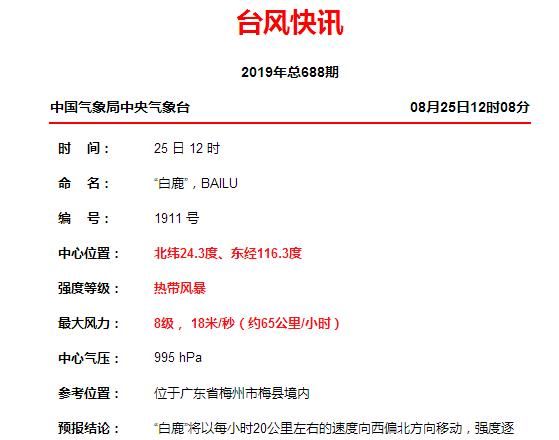  「白鹿」每经午时丨香港示威者意图瘫痪机场道路无人响应；台风