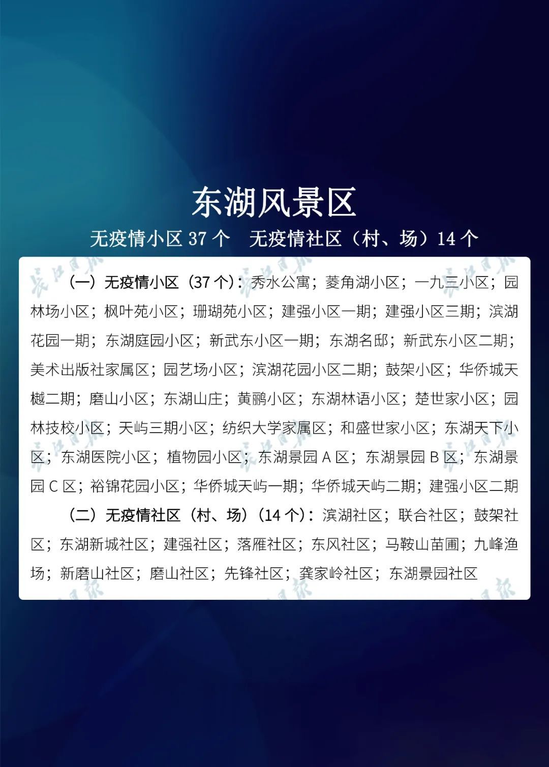  名单@武汉市公布最新无疫情小区名单，新增728个！