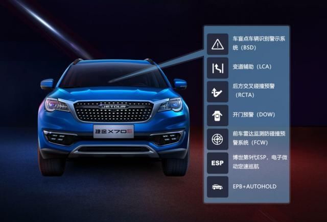 『汽车』富人开轿车，穷人才买SUV？老司机：跑过高速吗？一五一十说清楚
