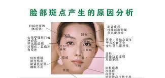 祛斑只需一袋盐，老中医说：用它洗脸，三天祛斑，七天美白