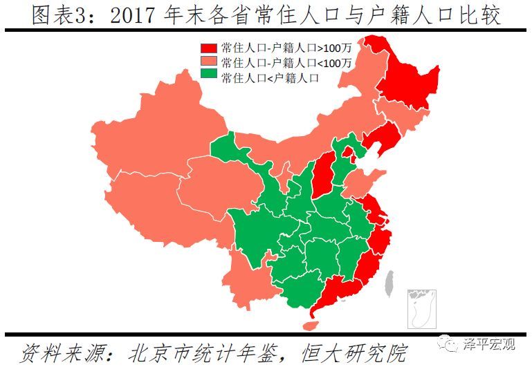 「判断人口流动趋势」中国人口大流动:3000个县全景呈现