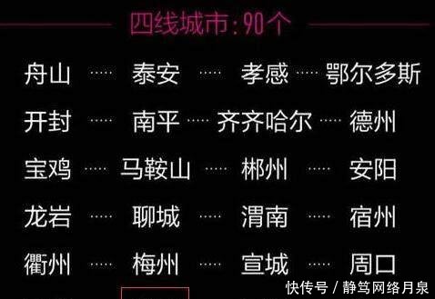 直击最“没落”的城市, 曾是长江五虎之一, 如今已成四线!