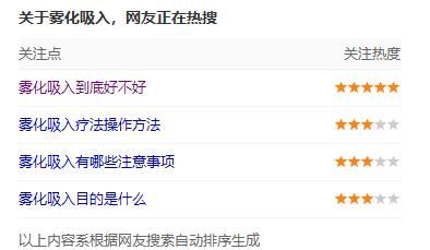 三大谣言不止，医疗伪专家，请放过普通公众