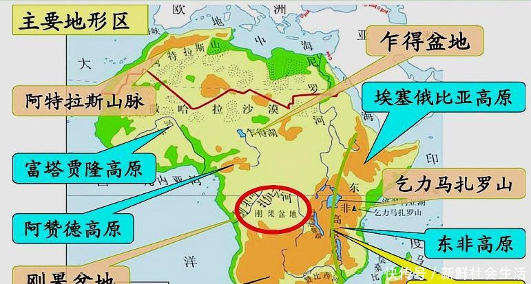 世界五大盆地都是哪刚果盆地不是最大，塔里木盆地是什么水平