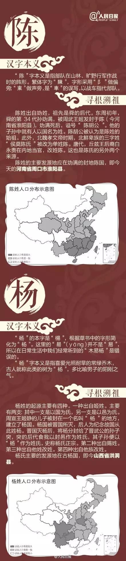 中国姓氏分布图曝光，看看自己的根在哪？