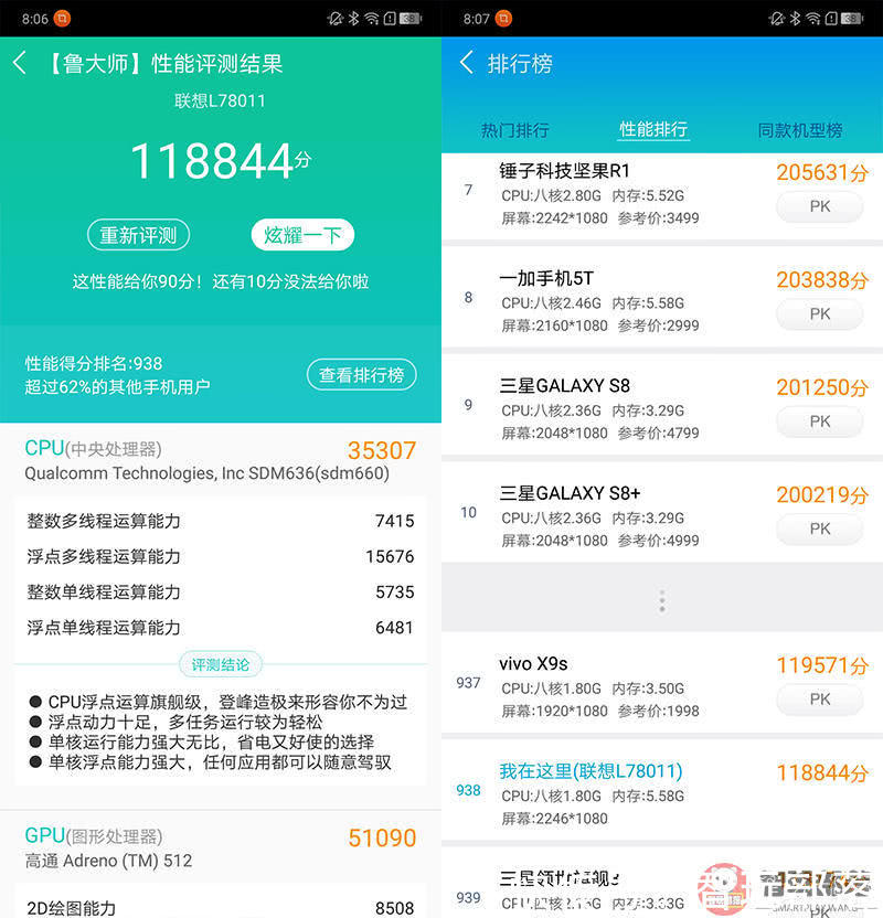 联想手机Z5评测:ZUK手机的重生之作?被誉为是