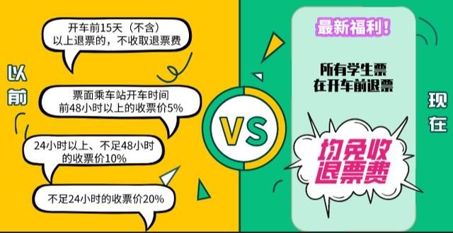  「高校学生」@ 青海高校学生 返校买火车票，12306有最新提醒……