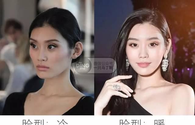  「长相」自我认知 | 找风格第一步，你的长相决定了你的风格！提高审美