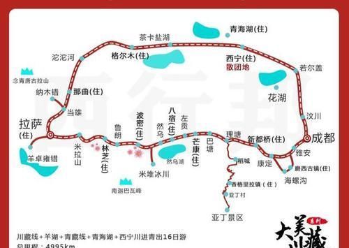 西藏旅游归来，告诉你：川藏线六大旅游开销，准备这些钱才能出发