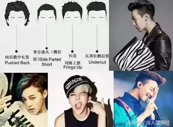 发型拯救颜值！你为什么还不改变？