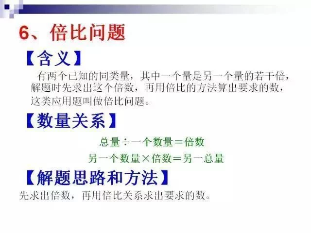 数学教师:小学数学无非这30题,孩子吃透,次次能考100! - 行者 - wangkeqin 的博客 数学教师:小学数学无非这30题,孩子吃透,次次能考100! - 行者 - wangkeqin 的博客