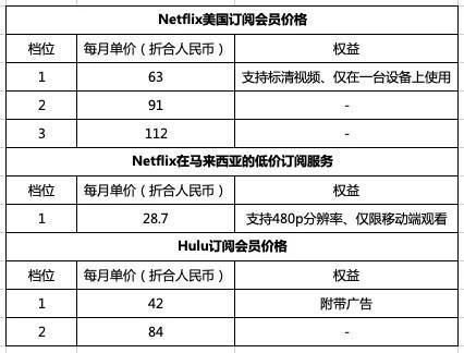 庆余年超前点播视频