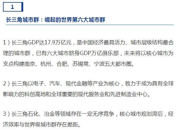 中国城市群发展潜力排名：2019