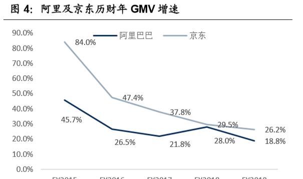  「容创作者和商家」私域流量深度研究：流量大势合久必分，用户思维日趋重要