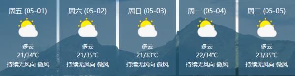  部地区将出@39C°！@海南人，这份五·一天气请你收好