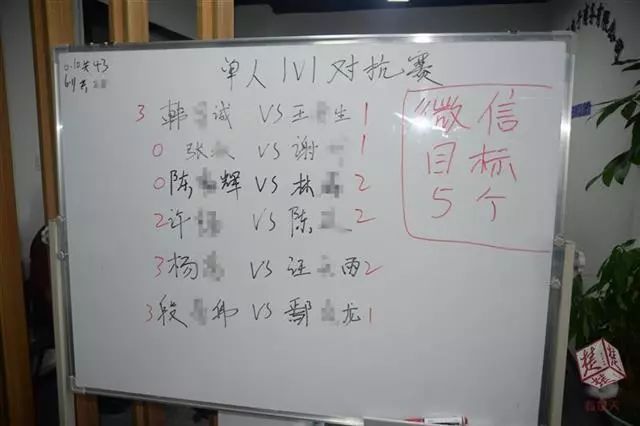 武汉警方一天抓了394人！这公司已确定是骗子，别再上当了！