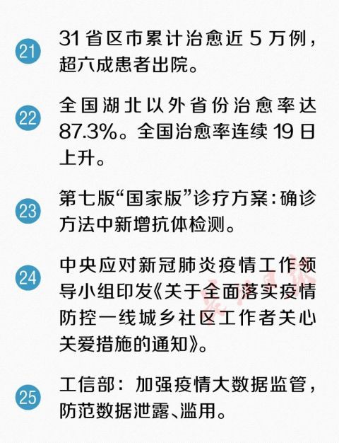  [社区]武汉将推广社区电子通行证！又传来了30个好消息