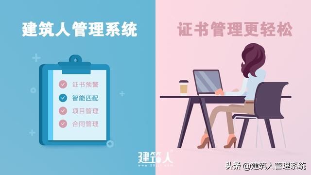 挂证终结？上万人挂证名单公布！建筑人员何去何从？
