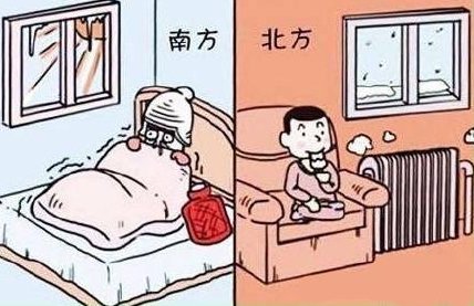  感觉■为什么北方有时零下十几度了感觉还没有南方零下几度冷？
