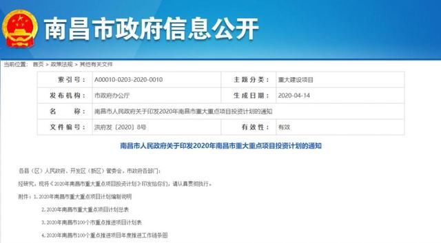  #南丰#最新！总投资183亿！涉及昌抚城际铁路、南昌至南丰高速建设…