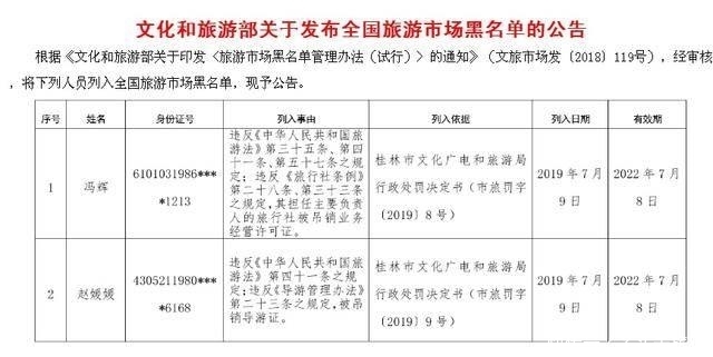 桂林2人被列入全国旅游市场黑名单，有效期为3年