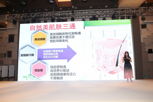 科技养颜时代 自然美引进磁动力"女神机"助力自然养生