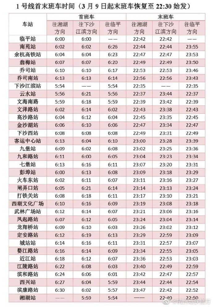  杭州|明起，杭州地铁末班车时间调整