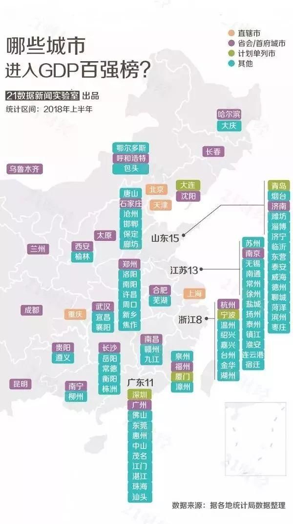 “2018年上半年城市GDP百强榜”，茂名榜上有名!