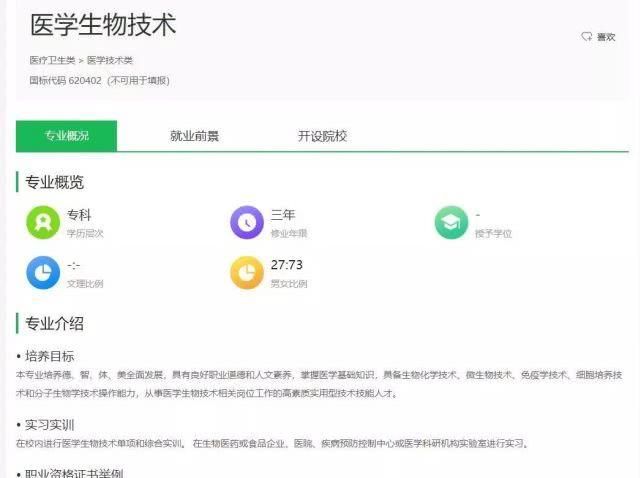 院校:上高职院校就要挑个好专业,医学技术类专业介绍和院校推荐