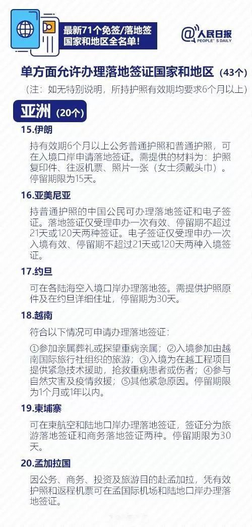 中国护照免签/落地签最新大全又添5个新目的地!热气球和粉色沙滩