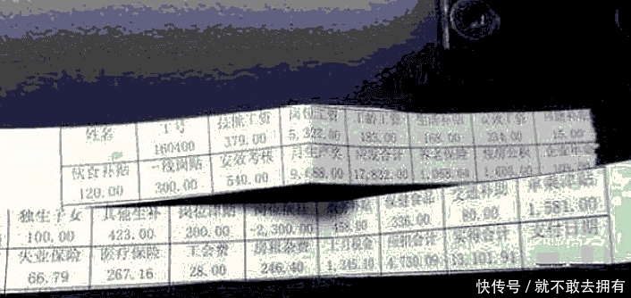 高铁司机晒出工资单, 网友: 月薪6000的我, 躲在角落瑟瑟发抖