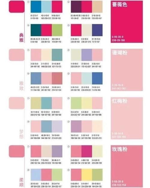  「粉色」粉色真的太好看了！春天穿气质又柔美