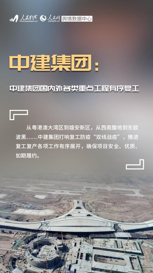 「攻坚战」央国企打响复工复产“攻坚战”做好国民经济“压舱石”