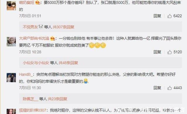 毛晓彤生父事件再爆内幕没想到这个吸毒坐牢的父亲要毁掉女儿!