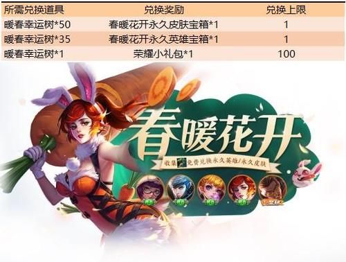  『不知火舞』王者荣耀3.24更新：赛末冲刺开启，火舞新皮肤上架，碎片商店更新