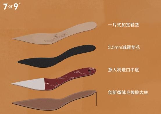  『升级』7or9空气棉高跟鞋v3.0版本正式上线 全面升级穿着体验