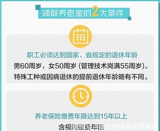  「医保」养老保险缴满15年，没到退休年龄，可以不缴吗？