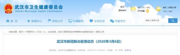  全市■武汉各区累计确诊病例最新数据（附统计表）