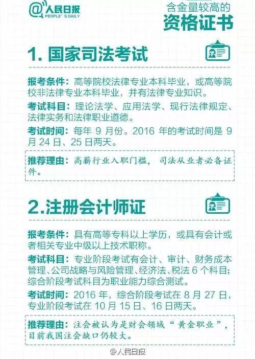  取消|国务院取消一大批证书，执业医师等资格证书含金量最高！