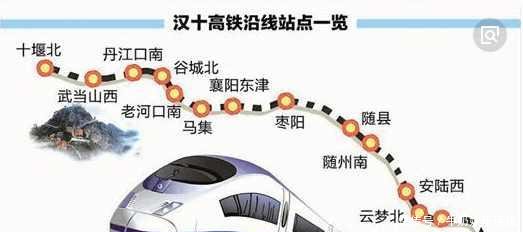 湖北这13个县市区有福了, 一条投资528亿的高铁规划开通在际