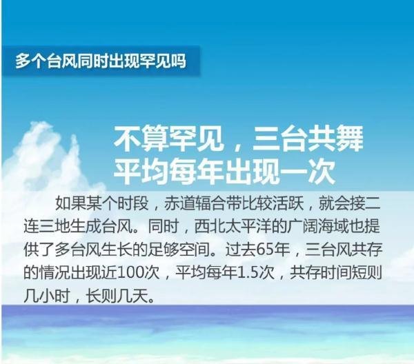 台风“利奇马”走远了，接下来天气竟然……