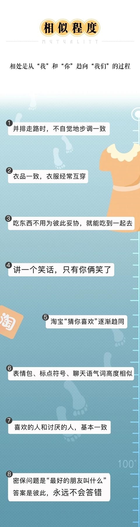 『姐妹』一起经历过哪些事,才算姐妹(漫画)