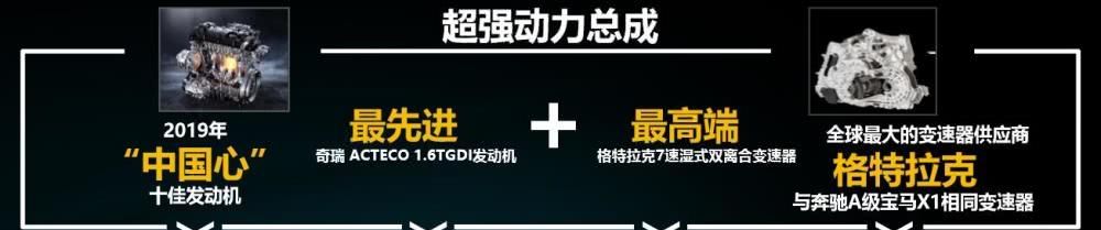 『瑞虎』全新一代瑞虎7静态体验 与瑞虎8如何形成差异?答案是年轻化